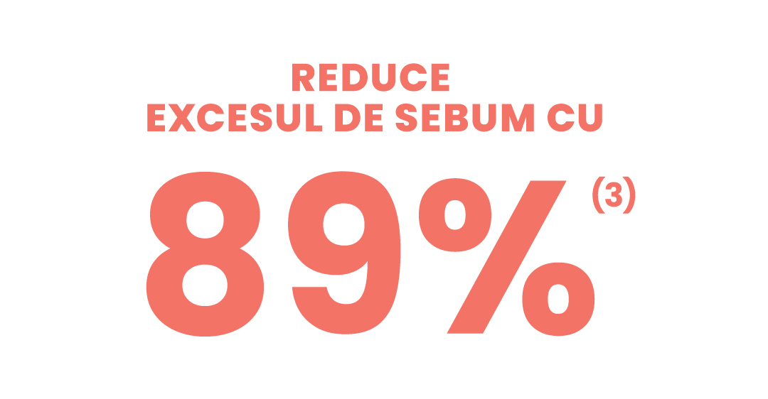 Produsul reduce excesul de sebum