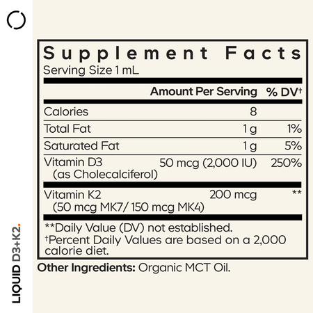 Formula lichida cu vitamina D3 si K2 Codeage, 29.6 ml, GNC 744955