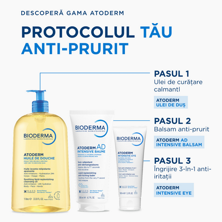 Balsam anti-mancarime pentru fata si corp Atoderm AD Intensive, 200 ml, Bioderma 745582