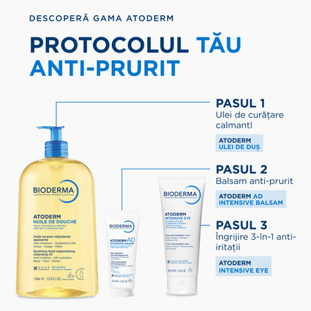 Balsam anti-mancarime pentru fata si corp Atoderm AD Intensive, 75 ml, Bioderma 745603