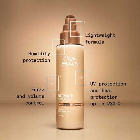 Lapte de par leave-in cu protectie termica Ultimate Smooth Silky Milk, 30 ml, Wella Professionals 746207