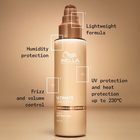 Lapte de par leave-in cu protectie termica Ultimate Smooth Silky Milk, 100 ml, Wella Professionals 746198