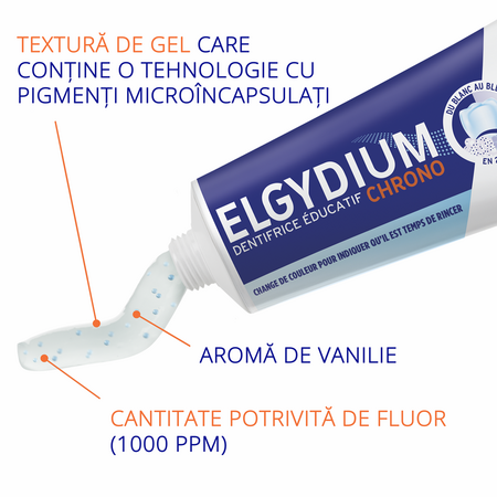 Pasta de dinti educativa pentru copii +3 ani cu aroma de fructe de padure Timer, 50 ml, Elgydium 748343