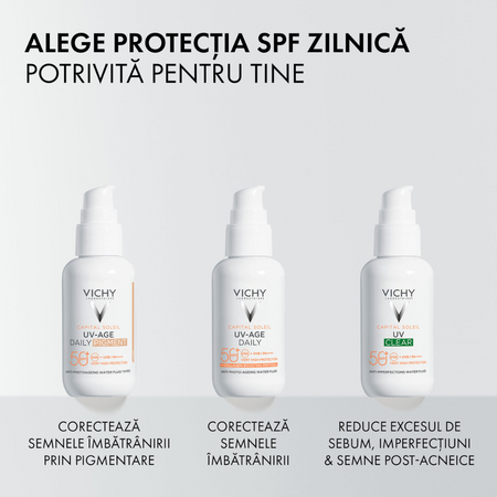 Fluid apos anti-fotoimbatranire cu protectie solara SPF 50+ Capital Soleil UV Age Daily, 40 ml, Vichy 739725