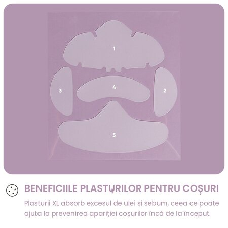 Plasturi XL pentru cosuri cu retinol si acid salicylic, Pimple Patches, 5 bucati, Breakout+Aid 750498