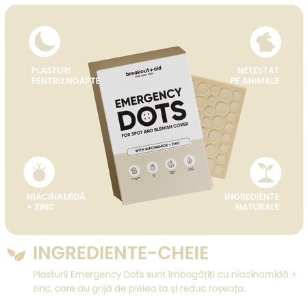 Plasturi pentru cosuri cu niacinamida si zinc Dots for Spots, Pimple Patches, 72 bucati, Breakout+Aid 750511