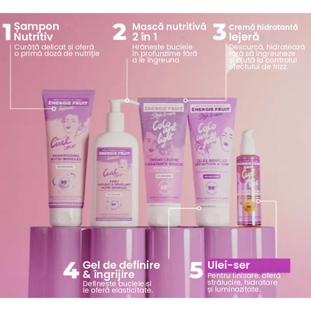 Ulei-ser pentru stralucire SOS Curl Gloss, 75 ml, Energie Fruit 750696