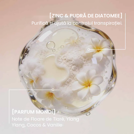 Deodorant crema pentru ingrijire cu parfum Monoi, 50 ml, Energie Fruit 750707