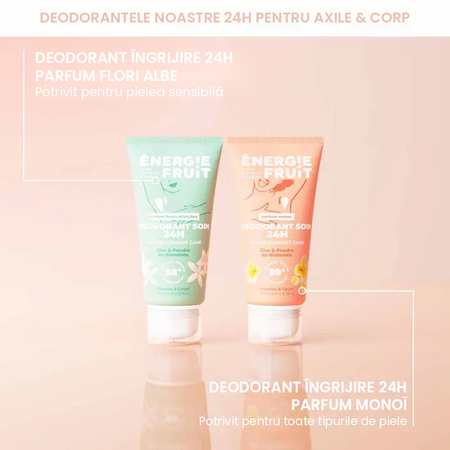 Deodorant crema pentru ingrijire cu parfum Monoi, 50 ml, Energie Fruit 750710