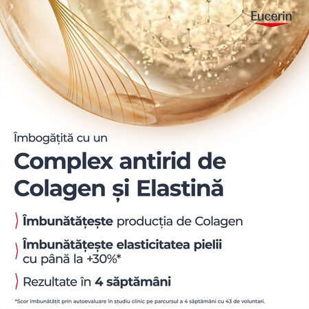 Crema de fata cu SPF50, Hyaluron-Filler + Elasticity, 50 ml, Eucerin 751178