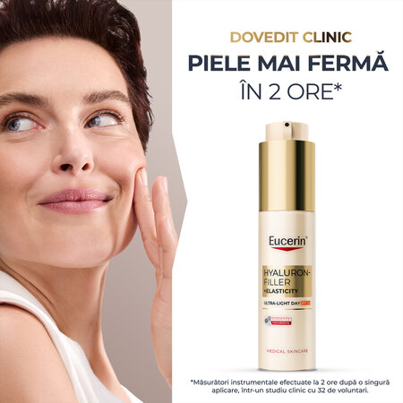 Crema de fata cu SPF50, Hyaluron-Filler + Elasticity, 50 ml, Eucerin 751180