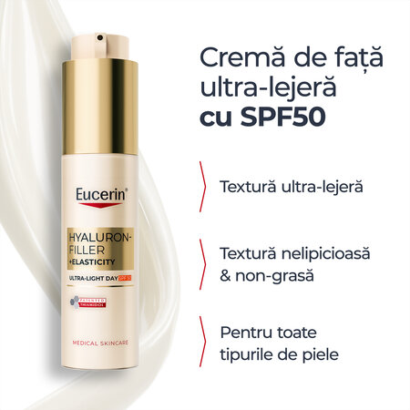 Crema de fata cu SPF50, Hyaluron-Filler + Elasticity, 50 ml, Eucerin 751181