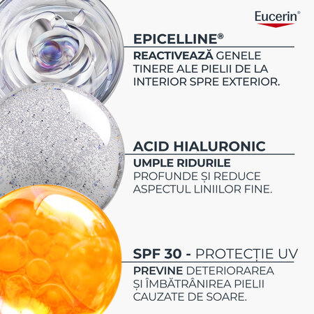Crema de zi cu SPF30, Epigenetic Hyaluron-Filler cu Epicelline, 50 ml, Eucerin 751192
