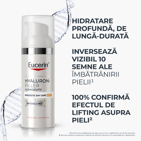 Crema de zi cu SPF30, Epigenetic Hyaluron-Filler cu Epicelline, 50 ml, Eucerin 751195