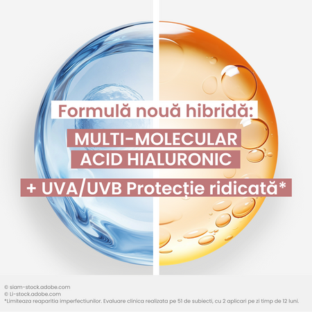 Fluid pentru fata anti-imbatranire cu tripla actiune SPF 50 Hyaluron Activ B3, 40 ml, Avene 751215