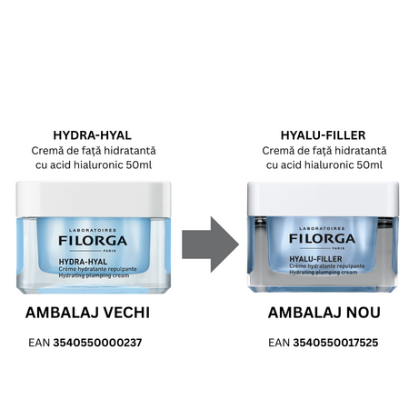 Crema de fata hidratanta cu acid hialuronic Hyalu-Filler, 50 ml, Filorga 751273