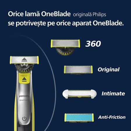 Rezerve 360 Antifraction QP936/50, 3 bucati, Philips One Blade 752159