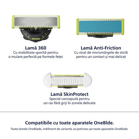 Rezerve 360 Antifraction QP936/50, 3 bucati, Philips One Blade 752160