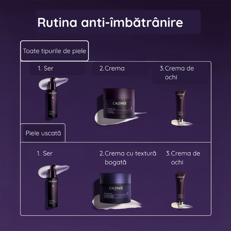 Crema anti-age cu actiune globala Premier Cru, 50 ml, Caudalie 755526