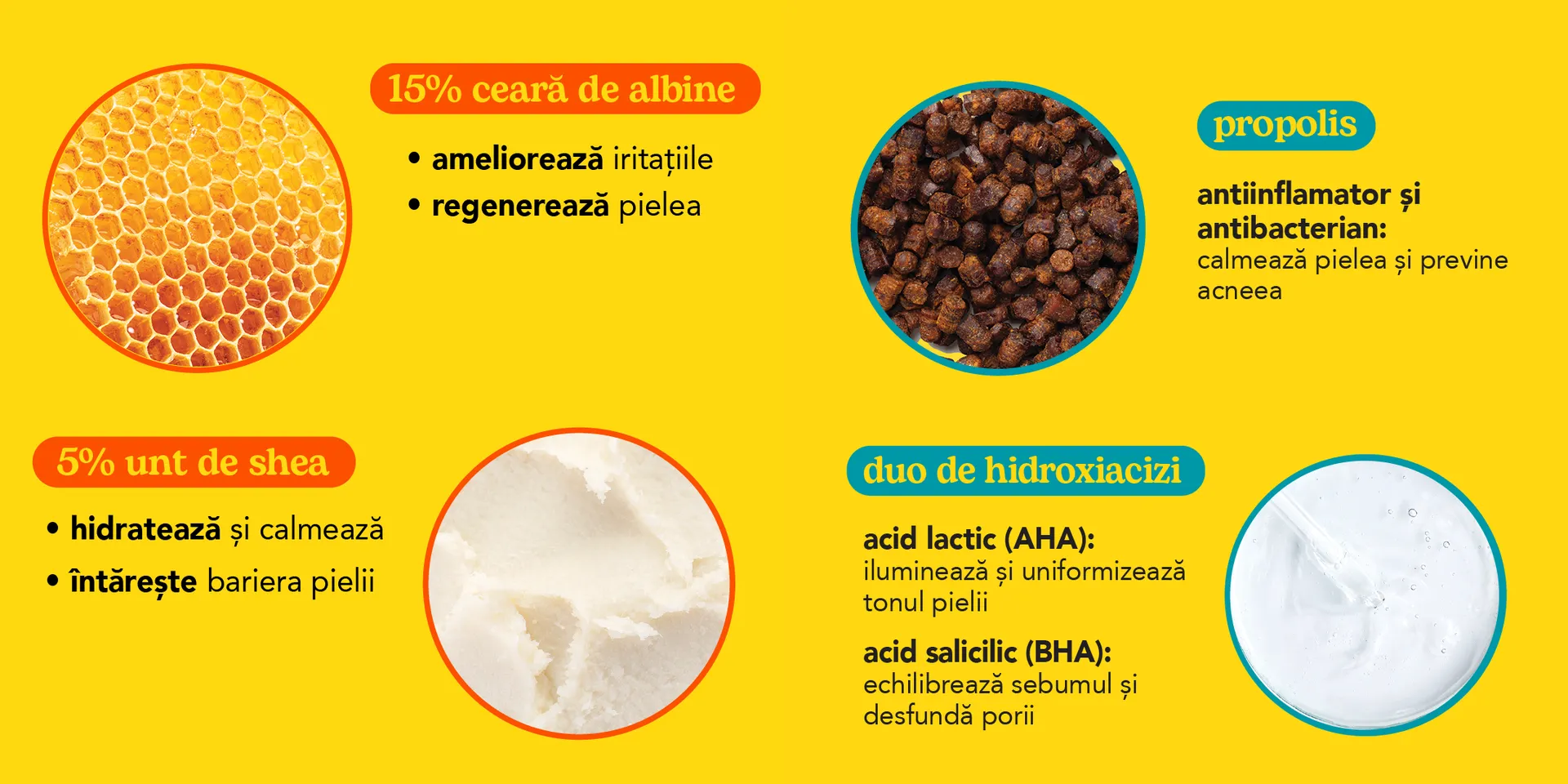 Ingrediente apicole Beesline &mdash; ceară de albine, unt de shea, propolis, hidroxiacizi