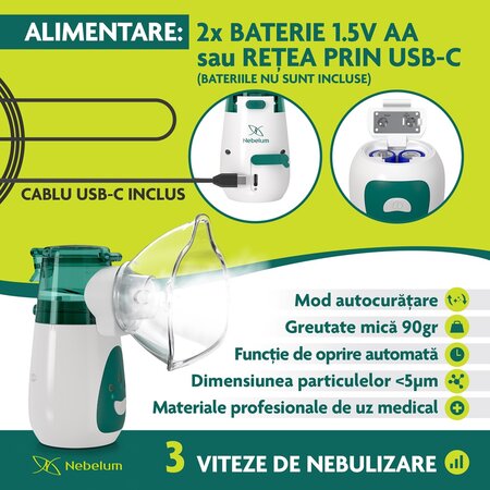 Nebulizator portabil cu ultrasunete NBM-5, 1 bucata, Nebelum 756856