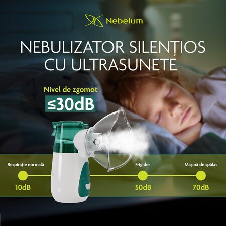 Nebulizator portabil cu ultrasunete NBM-5, 1 bucata, Nebelum 756859