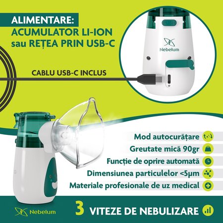 Nebulizator portabil cu ultrasunete NBM-5B, 1 bucata, Nebelum 756865