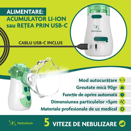 Nebulizator portabil cu ultrasunete pentru copii NBM-8B, 1 bucata, Nebelum 756917