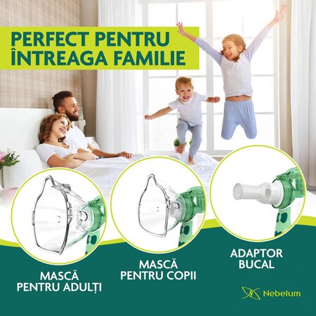 Nebulizator portabil cu ultrasunete pentru copii NBM-8B, 1 bucata, Nebelum 756918