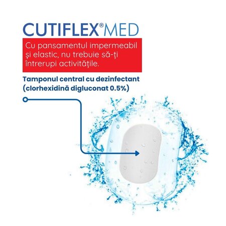 Pansament Cutiflex Med Master-Aid, 7 x 5 cm, 5 bucati, Pietrasanta Pharma 667954