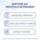 Magne B6, 100 mg/10 mg, 10 fiole, Sanofi 611531