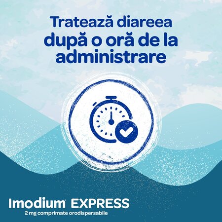 Imodium, 2 mg, 6 comprimate orodispersabile, Mcneil 723743