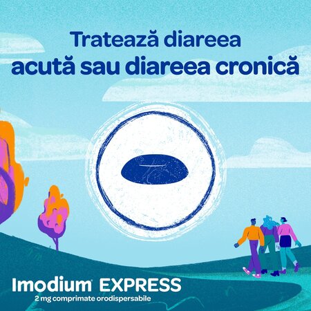 Imodium, 2 mg, 6 comprimate orodispersabile, Mcneil 723742