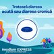 Imodium, 2 mg, 6 comprimate orodispersabile, Mcneil 723742
