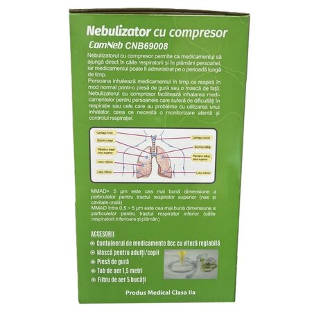 Aerosol cu piston cu viteza reglabila, PM-03, Perfect Medical 724030