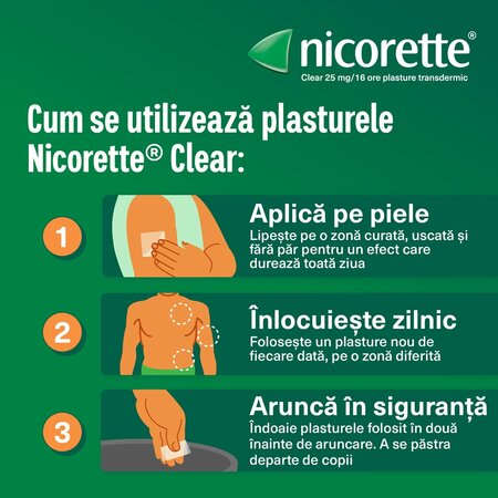 Plasturi transdermici cu nicotina, 25 mg/16 h, 7 bucati, Nicorette 724751