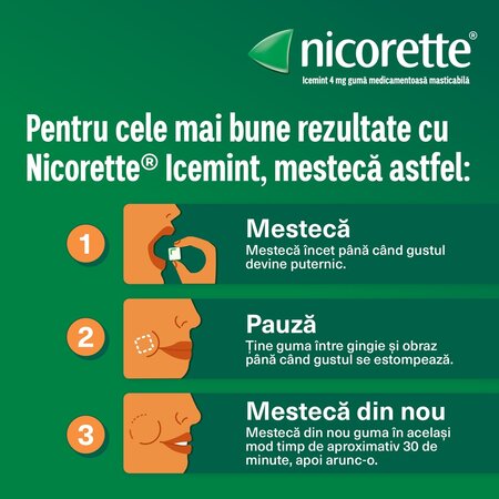 Guma medicamentoasa cu nicotina si aroma de menta, 4 mg, 30 bucati, Nicorette 724639