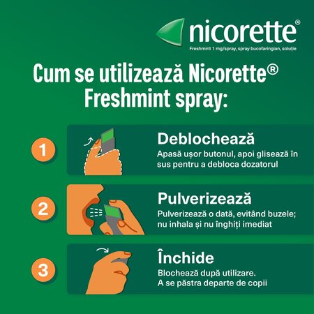 Spray oral cu nicotina si aroma de menta, 1 mg, 13.2 ml, Nicorette 724620