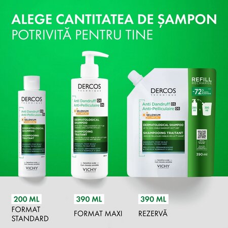 Sampon antimatreata pentru par normal spre gras si scalp cu senzatie de mancarime Dercos, 200 ml, Vichy 748037