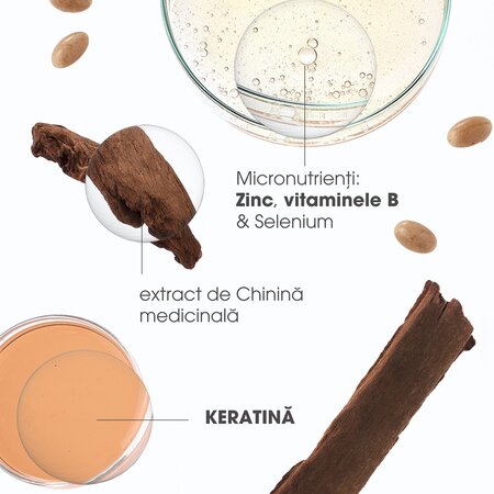 Ser cu chinina si floare de colt BIO, 100 ml, Klorane 672002