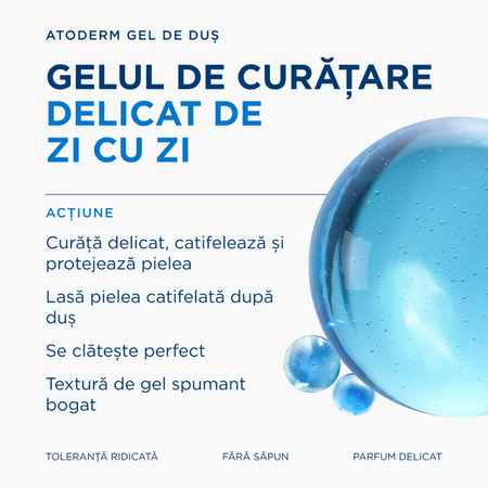 Gel de dus pentru piele normala, uscata si sensibila Atoderm, 1000 ml, derma 751629