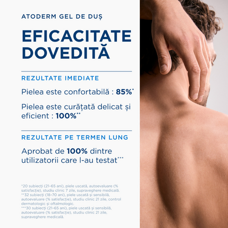 Gel de dus Atoderm, 500 ml, derma 751653