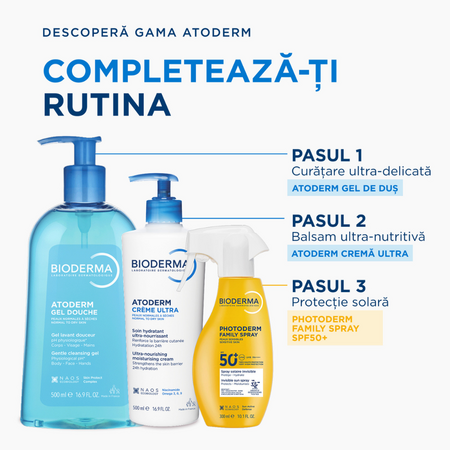 Gel de dus Atoderm, 500 ml, derma 751657