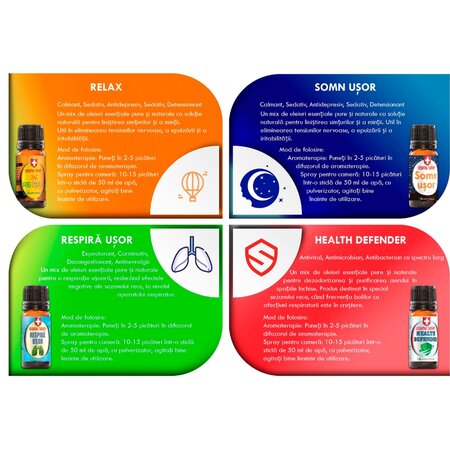 Ulei esential Essential Therapy Respira Usor, 10 ml, Justin Pharma 722285