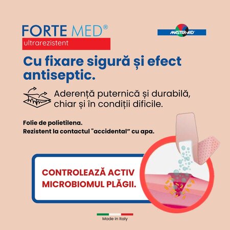 Plasturi ultra rezistenti Forte Med Master-Aid, 20 bucati, Pietrasanta Pharma 711251