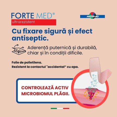 Plasturi ultra rezistenti Forte Med Master-Aid, 78x26 mm, 100 bucati, Pietrasanta Pharma 668027
