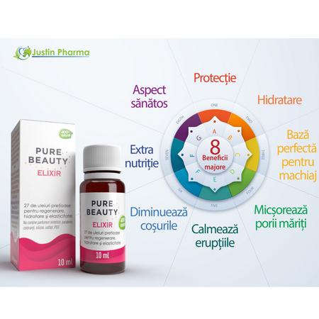 Elixir Pure Beauty, 10 ml, Justin Pharma 725333
