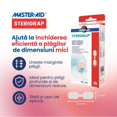 Plasture pentru suturarea ranii Sterigrap Master-Aid, 32 x 8 mm, 10 bucati, Pietrasanta Pharma 743955