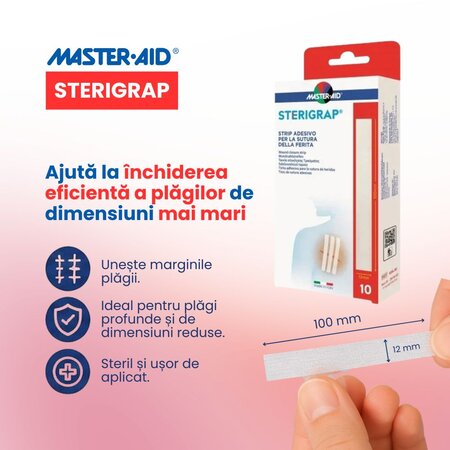 Plasture pentru sututarea ranii Sterigrap Master-Aid, 100 x 12 mm, 6 bucati, Pietrasanta Pharma 743959
