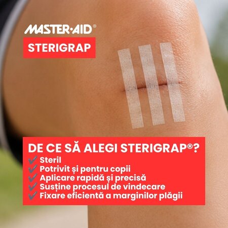 Plasture pentru sututarea ranii Sterigrap Master-Aid, 100 x 12 mm, 6 bucati, Pietrasanta Pharma 743958